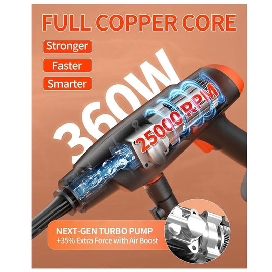 Blissthrill 1480PSI Cordless Pressure Washer with Battery & Foam Cannon