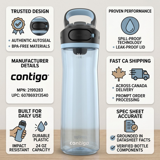 A factual trust infographic for the Contigo Glacier water bottle, highlighting its specific build, materials, and authentic features with clear icons.