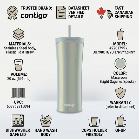 An infographic matrix featuring the Contigo tumbler with factual icons and specifications.