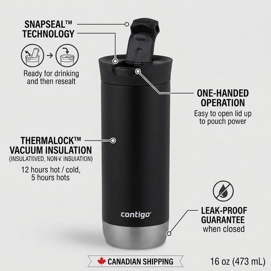An operational feature graphic for the Contigo Huron 2.0 SnapSeal tumbler, highlighting key technologies like simple one-handed closure, THERMALOCK insulation, and leak-proof guarantee when snapped fully closed. Features concise benefits and clean pointers. Contains the Canadian shipping banner and exact SKU details.