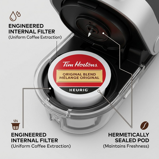 Tim Hortons K-Cup in a brewer with callouts: Internal Filter and Hermetically Sealed Pod.