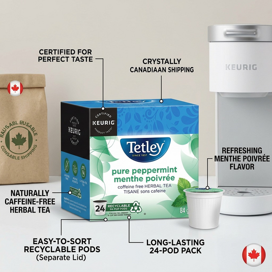 Product benefit infographic for Tetley Peppermint K-Cups. It highlights the Keurig certification for taste, the pure peppermint flavor, the caffeine-free nature, and the recyclable pods.