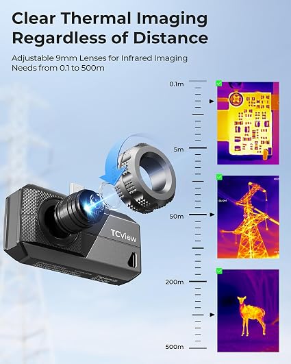 TOPDON TS001 Thermal Camera for Android