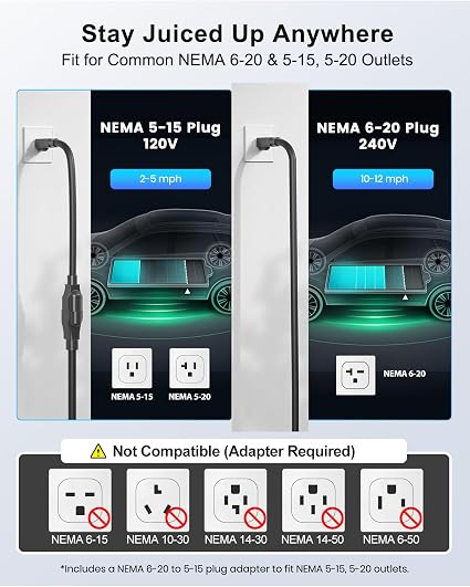 Chargeur EVDANCE EV Niveau 1 - Chargeur portable J1772 pour la maison