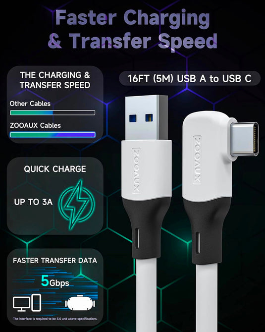 Fast Charging & PC Data Transfer USB C 3.2 Gen1 Cable
