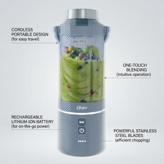 Feature callout infographic of the Oster GoMAX Portable Blender highlighting cordless design, ease of use, and efficient blending.