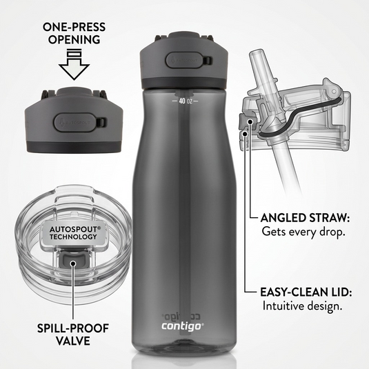 Operational feature callouts for Contigo 40 oz Autospout bottle showing spill-proof valve and angled straw.