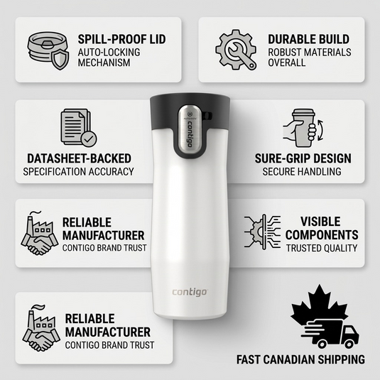 Infographic trust matrix showcasing key features and benefits of the Contigo West Loop 3.0 travel mug.