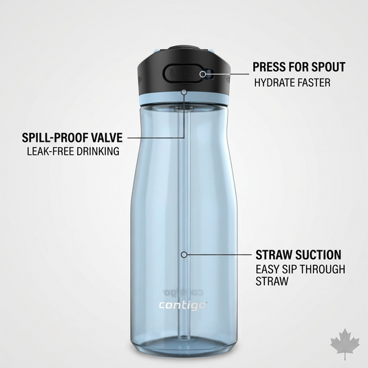 Operational feature graphic for the Contigo Ashland 2.0 Water Bottle, with callouts for spill-proof valve, straw suction, and autosput button.