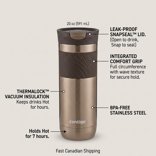 An exploded-view infographic highlighting the operational features of the Contigo Byron 2.0 mug.