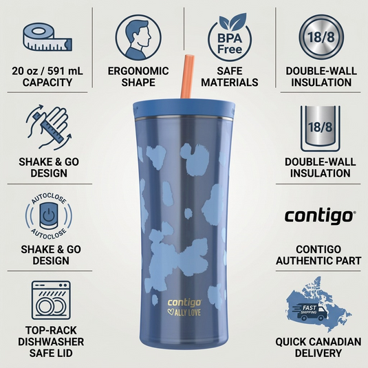 Infographic matrix for Contigo x Ally Love tumbler, highlighting design, materials, and shipping.