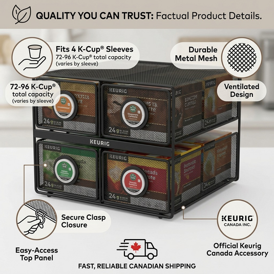 Confidence-building visual matrix for the Keurig Mesh 4 Sleeve Storage Rack, featuring factual icons.
