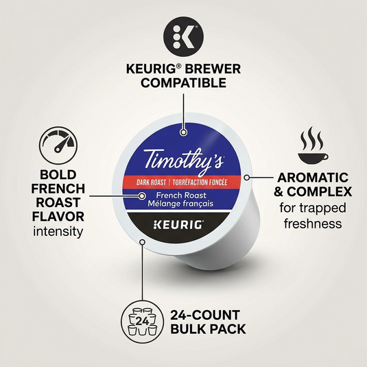 A focused product image of a Timothy's French Roast K-Cup, showcasing its key features with clean lines and callouts.