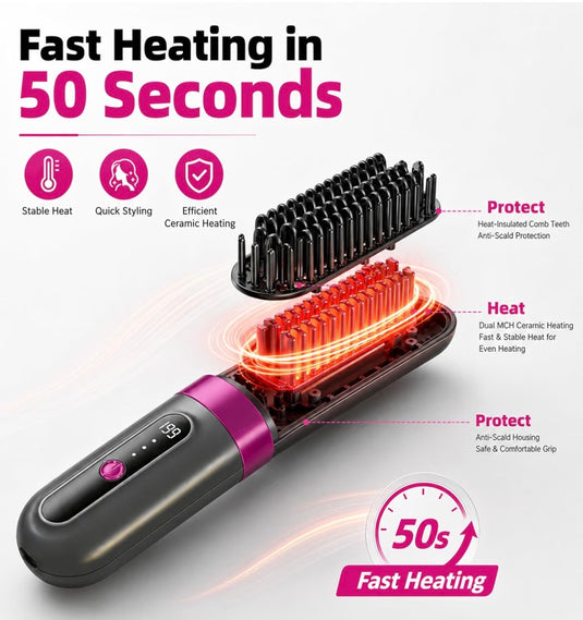 Cordless Hair Straightener Brush “AOLBSPD”