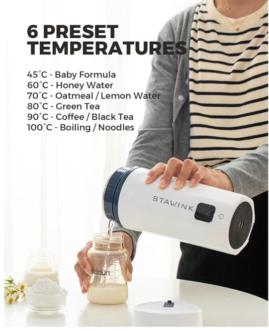 STAWINK Portable Electric Travel Kettle